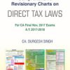 Comprehensive Revisionary Charts on DIRECT TAX LAWS
