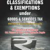 Classifications & Exemptions under Goods & Services Tax with Rates of Tax on Goods & Services