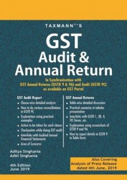 GST Audit & Annual Return