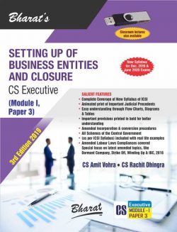 Setting up of BUSINESS ENTITIES & CLOSURE